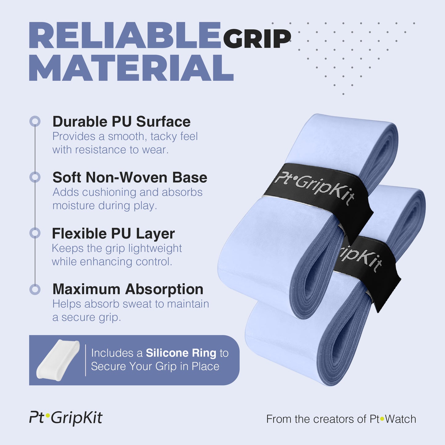 Pt GripKit – Set de agarre y protector de pádel estético – Azul claro